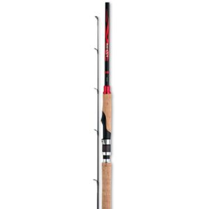 Shimano fishing Sienna Spinning Rod