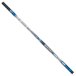 Mivardi Kit Team TMX 9000 5