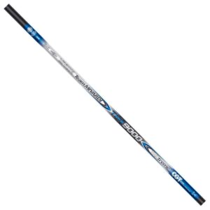 Mivardi Kit Team TMX 9000 4