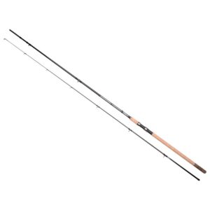 CTEC Cana Carpfishing Method