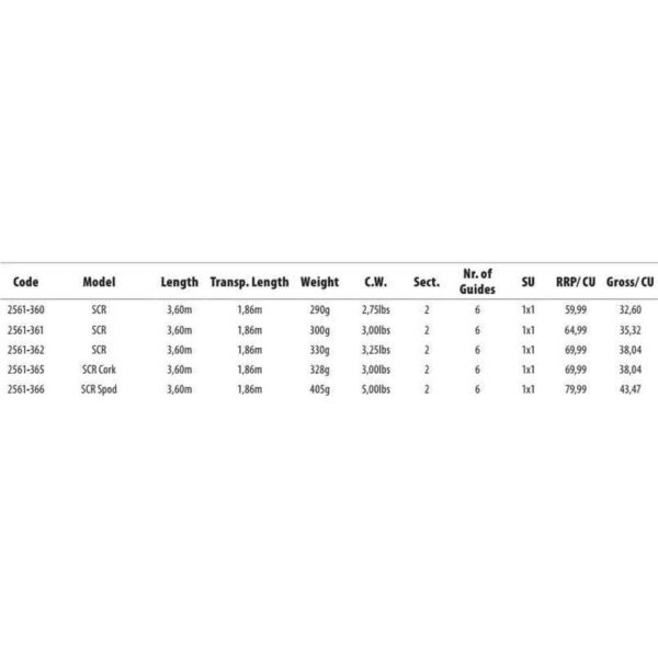 Strategy Cana Carpfishing SCR - Imagem 2