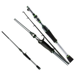 Okuma Cana Baitcasting HS