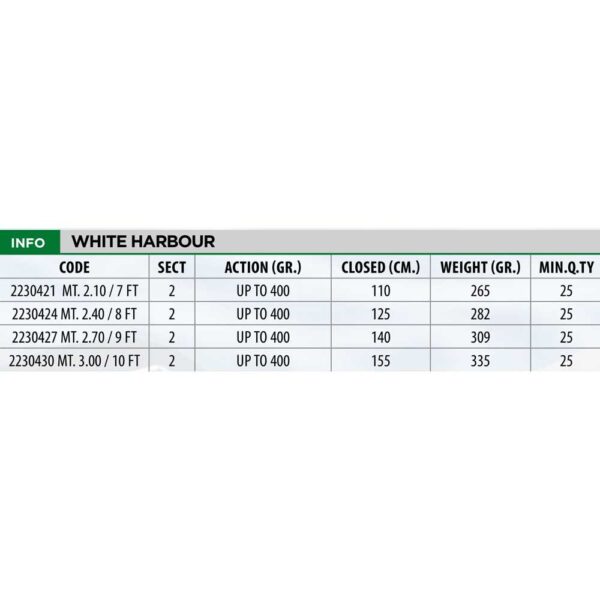Lineaeffe Cana Pesca De Fundo White Harbour - Imagem 2