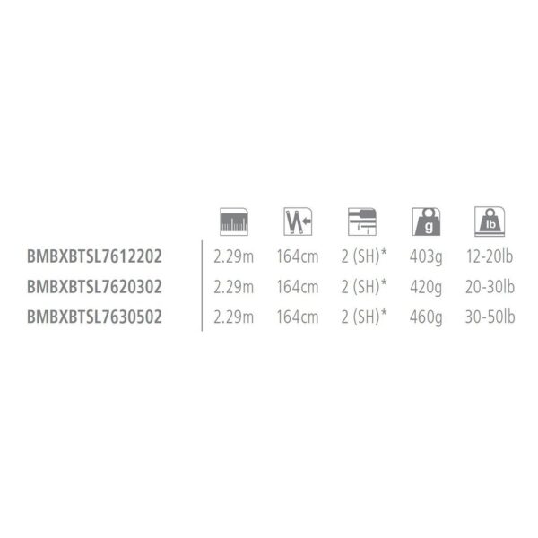 Shimano fishing Cana Pesca De Fundo BeastMaster BX Boat Slim - Imagem 2