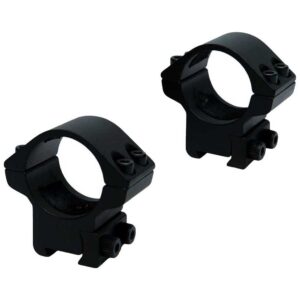 Norica Anel Do Módulo Óptico Baixo