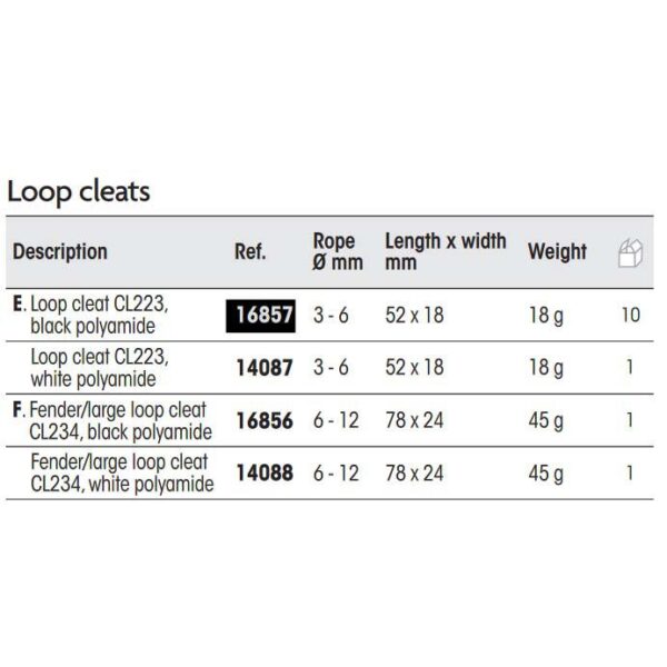 Clamcleat Loop - Imagem 3