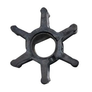 Finnord Impulsor Sherwood 8000K