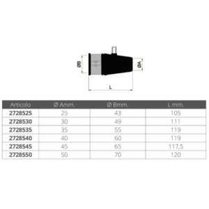Oem marine Braçadeira De Transmissão Do Eixo Da Hélice EVO