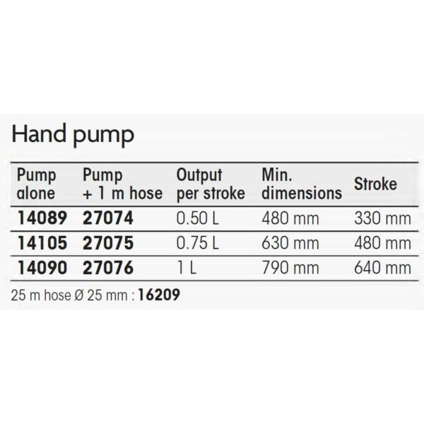 Plastimo Hand - Imagem 3
