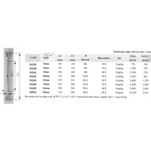 Lalizas Tensor Pipe Turnbuckle Inox 316