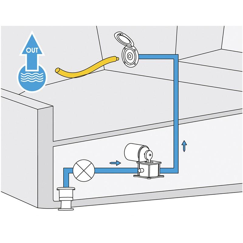 Nuova rade Case Sea Water Outlet - Imagem 2