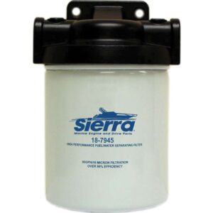Sierra Kit De Filtro 20/21