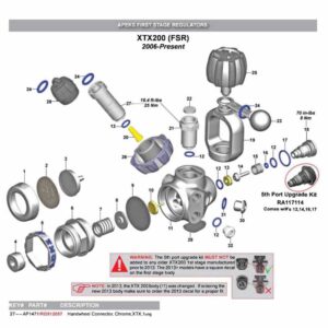 Apeks Conector Volante Cromado Din 300