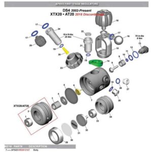 Apeks Corpo Do Porto DS 4 4 Primeira Etapa