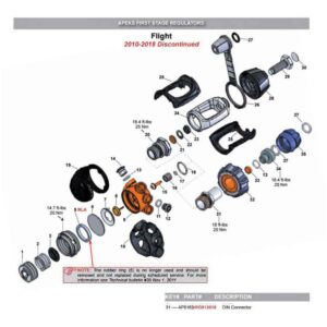 Apeks Conjunto Da Câmara Flight Din