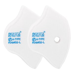 Respro Sports 2 Unidades Enfrentar Máscara