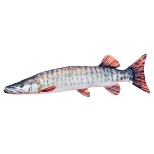Gaby The Muskellunge Medium
