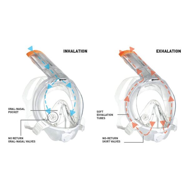 Mares aquazone Máscara De Snorkel Sea Vu Dry+ - Imagem 2