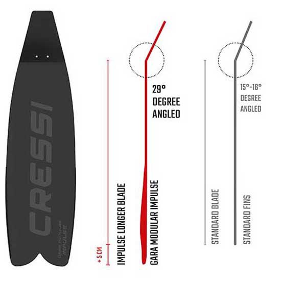 Cressi Gara Modular Impulse - Imagem 2