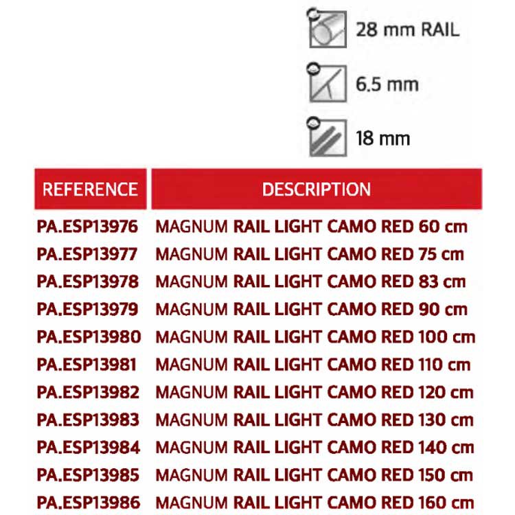 Picasso Arpão Magnum Rail Light 160 - Imagem 5
