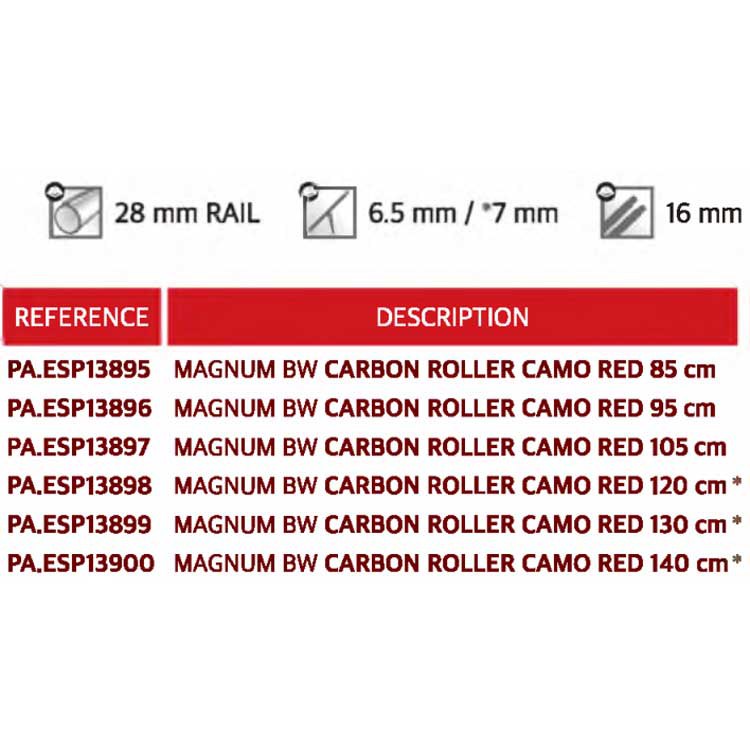Picasso Arpão Magnum BW Carbon Roller 120 - Imagem 3