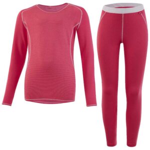 Loeffler Conjunto De Camadas Base Transtex® Warm CB