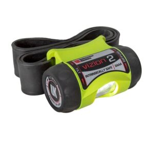 Uw kinectics Luz Frontal Vizion I Atex