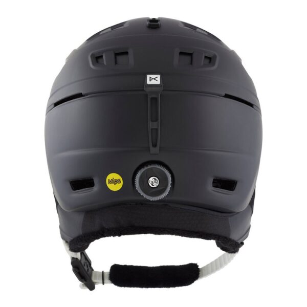 Anon Capacete Nova MIPS - Imagem 2