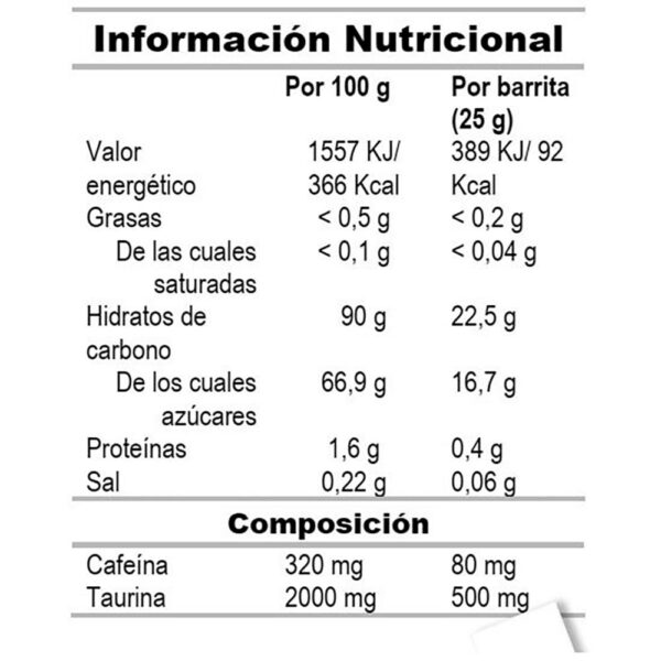 Nutrisport Stimulred Gummy 25g 28 Unidades Vermelho Bagas Energia Barras Caixa - Imagem 2