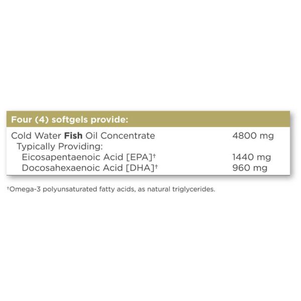 Solgar Omega-3 Double Strength 30 Unidades - Imagem 3
