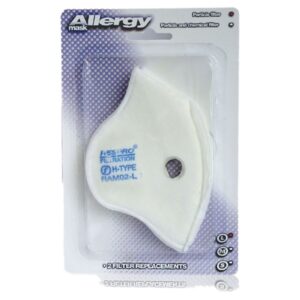 Respro Filtros Allergy 2 Unidades