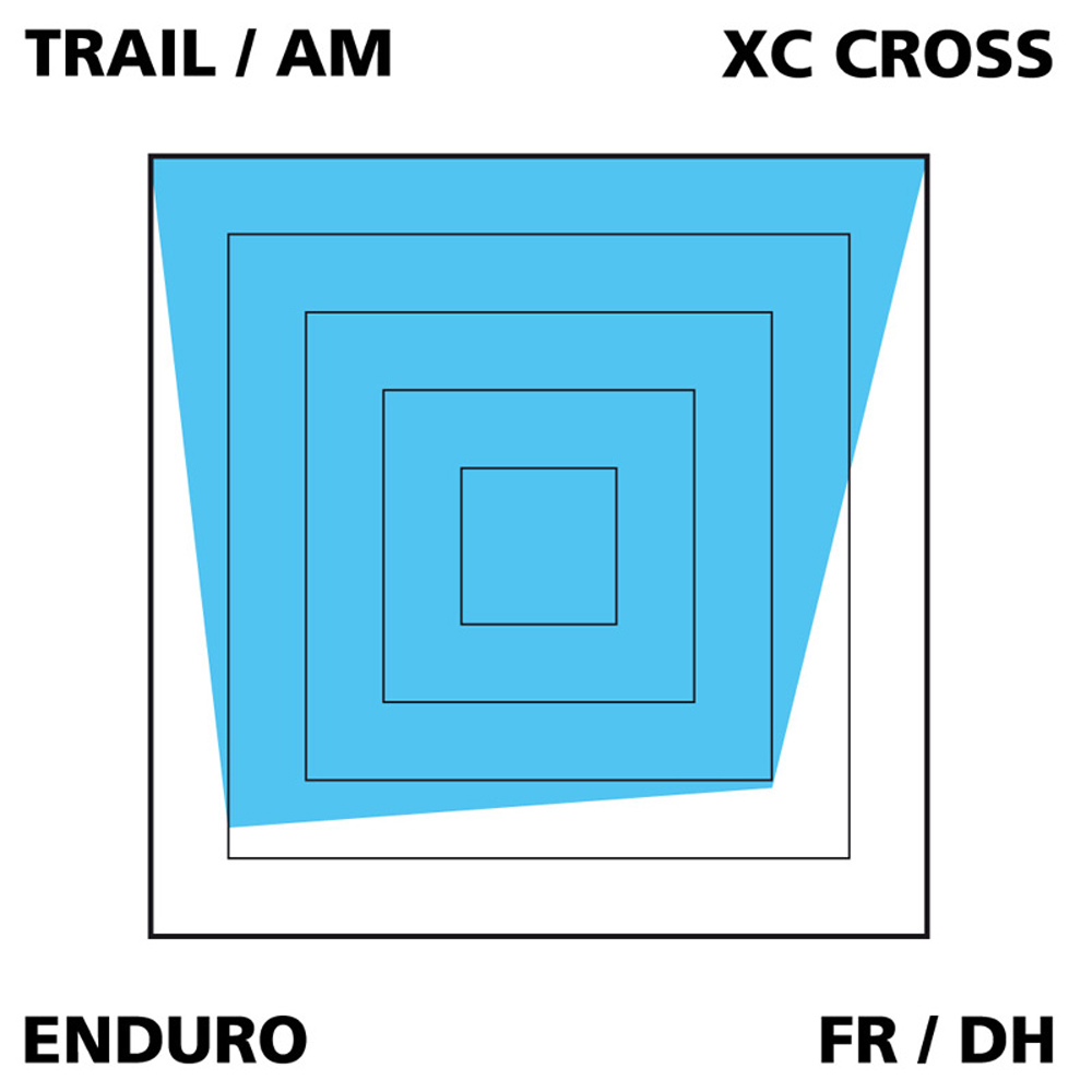 VAR Avid Elixir/XX/XO (Pacote com 25) - Pastilha de Freio - MTB - Imagem 4
