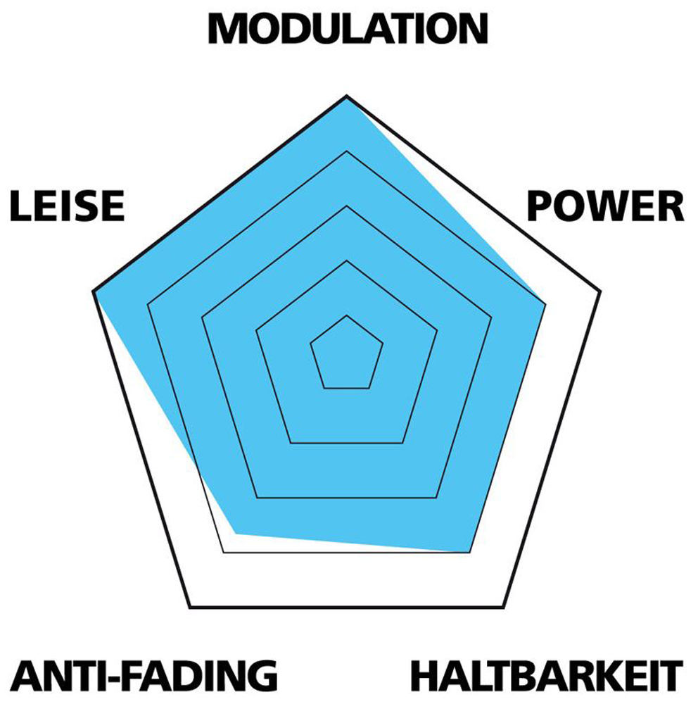 VAR Avid Elixir/XX/XO (Pacote com 25) - Pastilha de Freio - MTB - Imagem 3