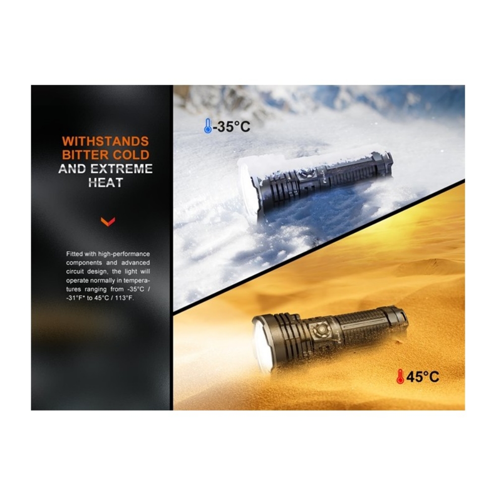 Fenix LR40R V2.0 - Lanterna 15000 lumens 12