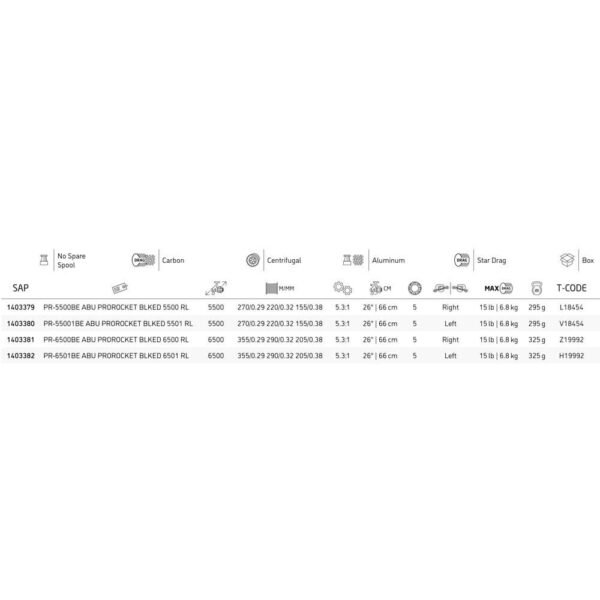 Abu garcia Molinete Baitcasting Ambassadeur Pro Rocket CSB LH - Imagem 2