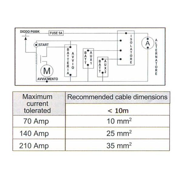 Sic divisione elettronica Isolador Automático 2x140A 0.25V - Imagem 3