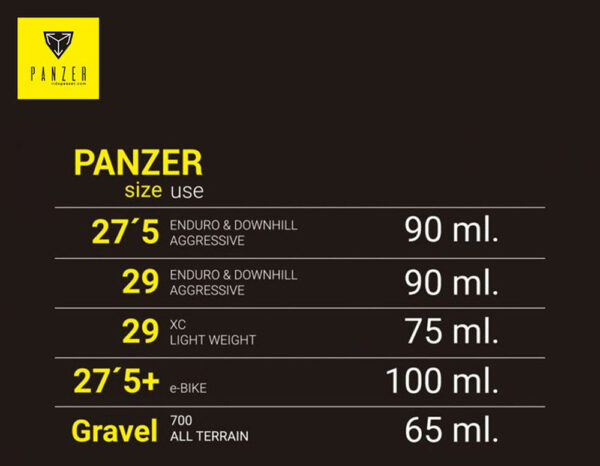 Ridepanzer Tubeless Sealing Milk - Image 5