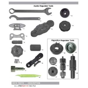 Apeks Ferramenta De Segundo Estágio