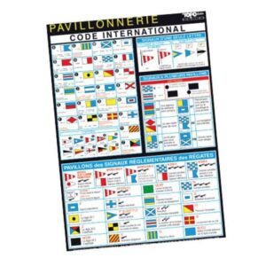 Plastimo Adesivos De Código De Bandeira