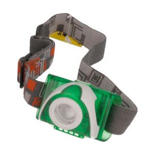 Sea monsters Luz Frontal Led 3W