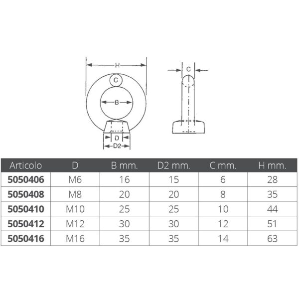 Forniture nautiche italiane Parafuso Anel Fêmea De Aço Inoxidável M16 - Imagem 2