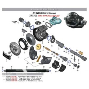 Apeks Conjunto Do Botão De Purga RG XTX 912024