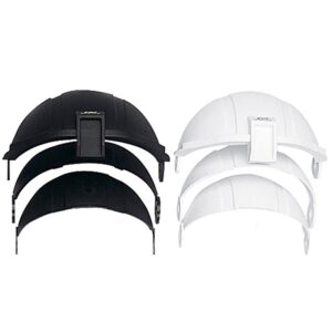 Plastimo Tampa De Proteção Offshore 135