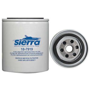 Sierra Filtro Gas