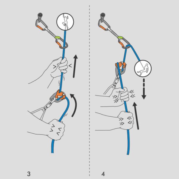 Climbing technology Dispositivo De Amarração Click Up Kit + - Imagem 4