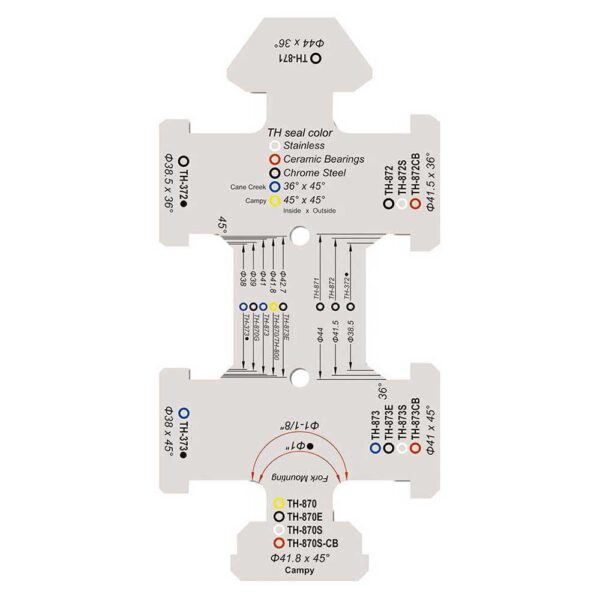 FSA HeadSet Guide