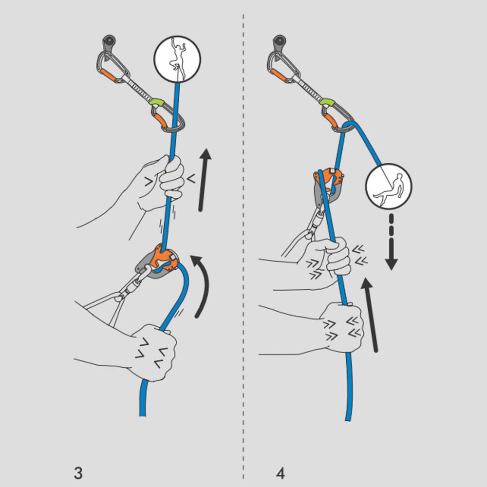 Climbing technology Dispositivo De Amarração Click Up Kit + - Imagem 5