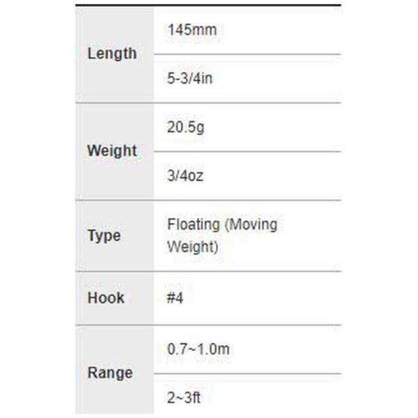 DUO Minnow Tide SLD Floating 145 Mm 20.5g - Imagem 3