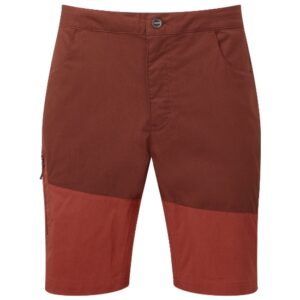 Mountain Equipment Short Anvil