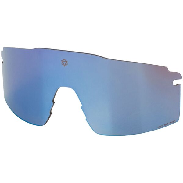 AGU Lente Verve HD II